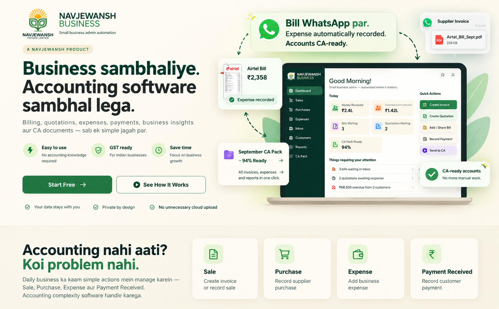 Navjewansh Business product concept